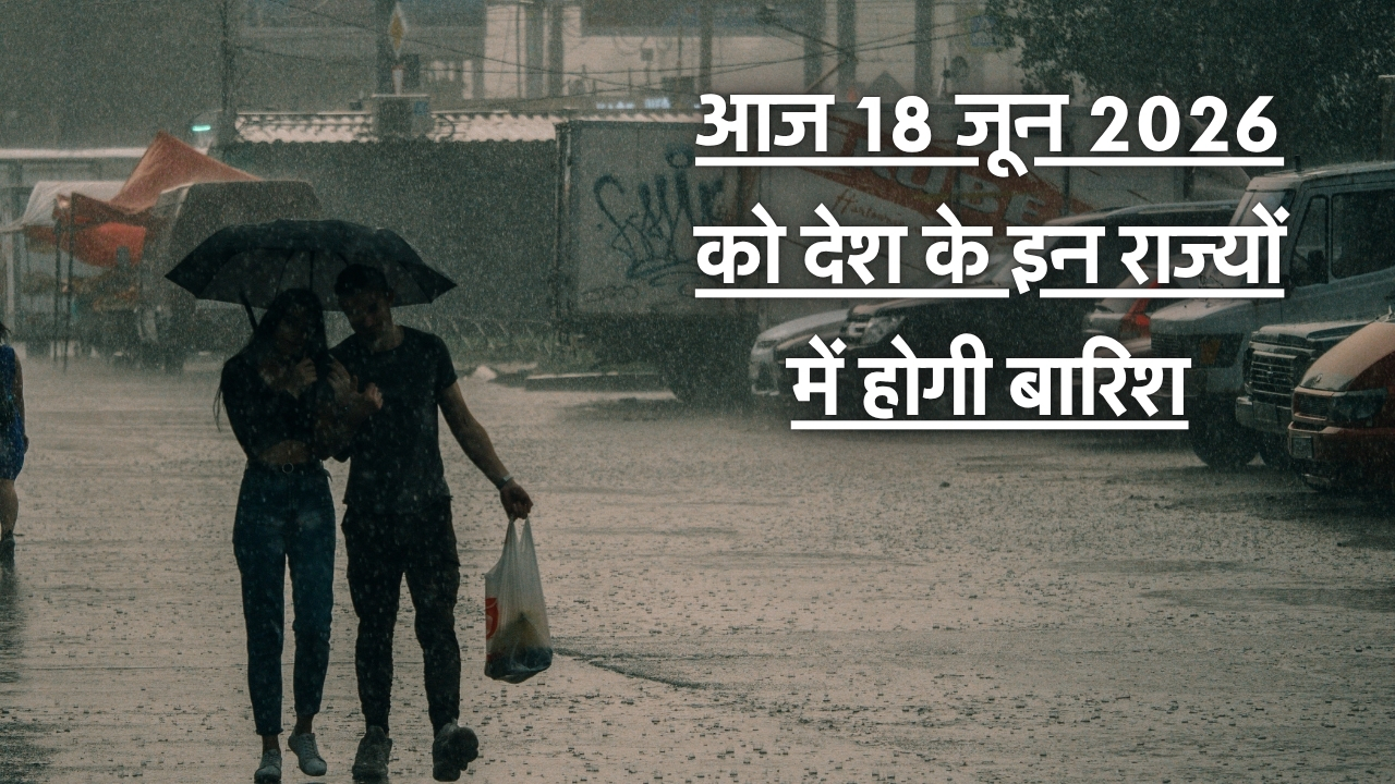 Today Weather Update